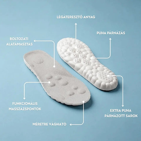 Lúdtalpra és sarkantyúra – helyes testtartást támogató talpbetét lábfájdalom ellen.