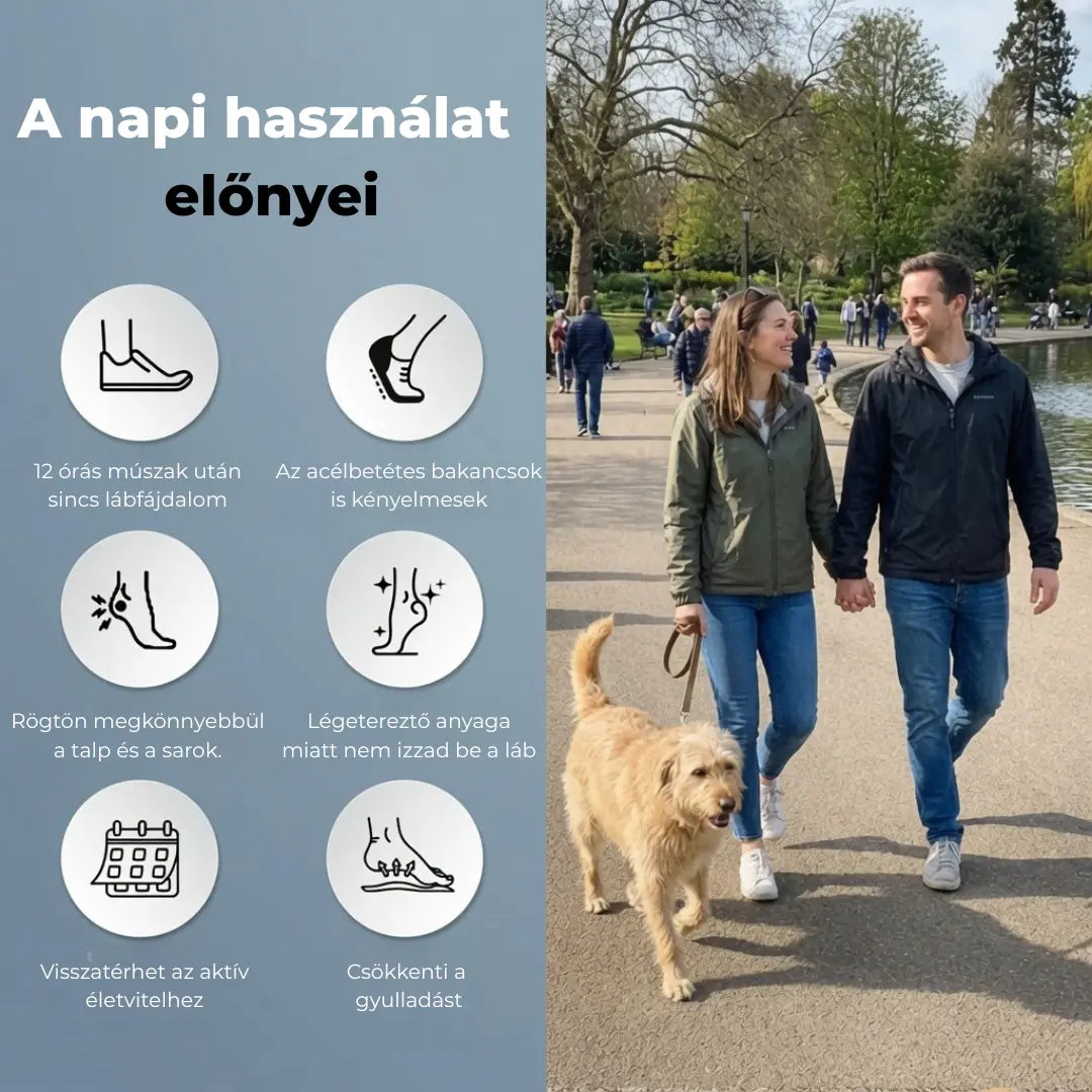 Lúdtalpra és sarkantyúra – helyes testtartást támogató talpbetét lábfájdalom ellen.